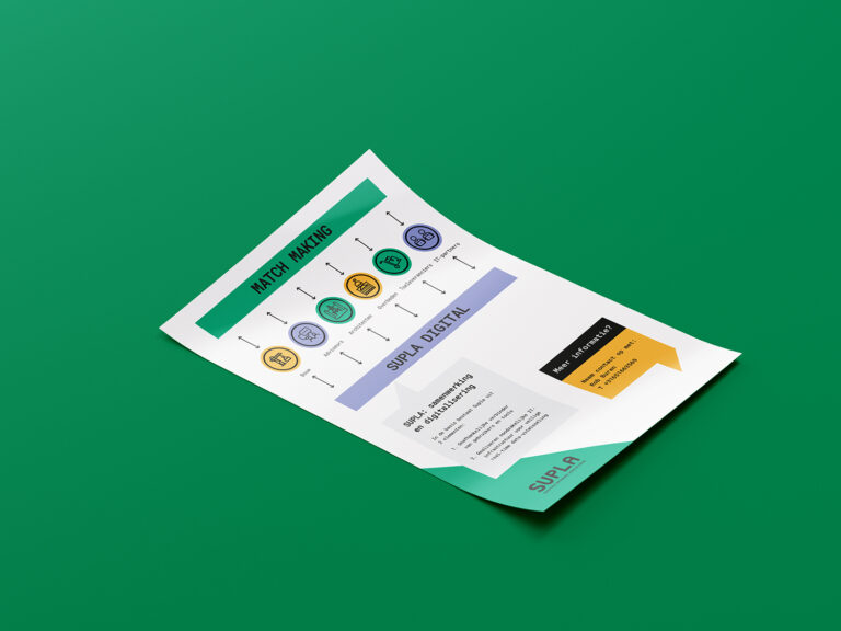 Flyer kopie